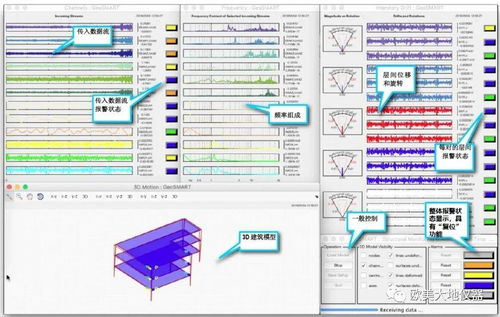 數(shù)字賦能 智能助力 工程檢測質(zhì)量管理體系升級